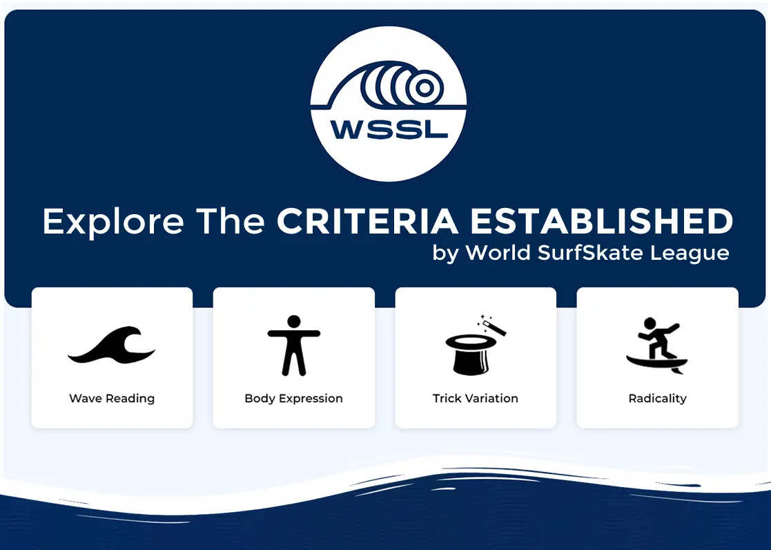 WSSL SurfSkate Criteria Stablished